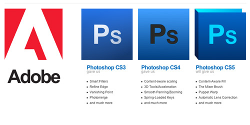 A tribute to Photoshop A tribute to Photoshop