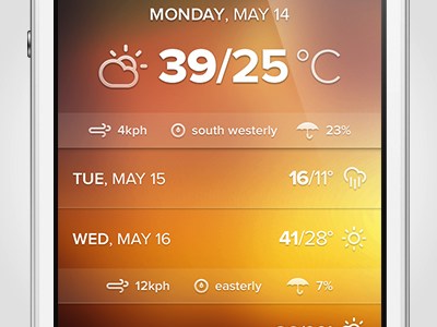 Weather App